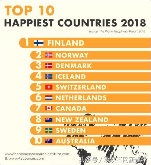 相爱相杀外国版,相爱相杀英法