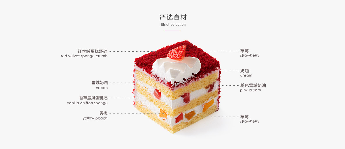 这些蛋糕颜值超高！不用出门，在网上就可以买到！