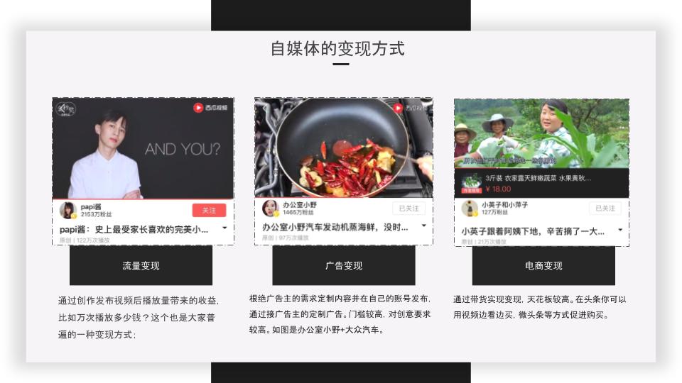 在头条如何从零开始玩转内容电商？