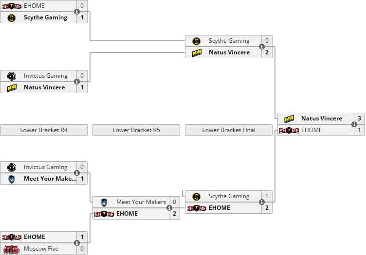 西恩dota完整版,dota2西恩前世今生