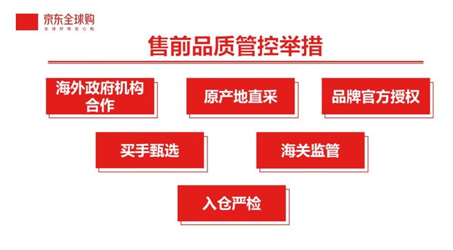 京东放心购售后政策是什么,京东全球购最新消息