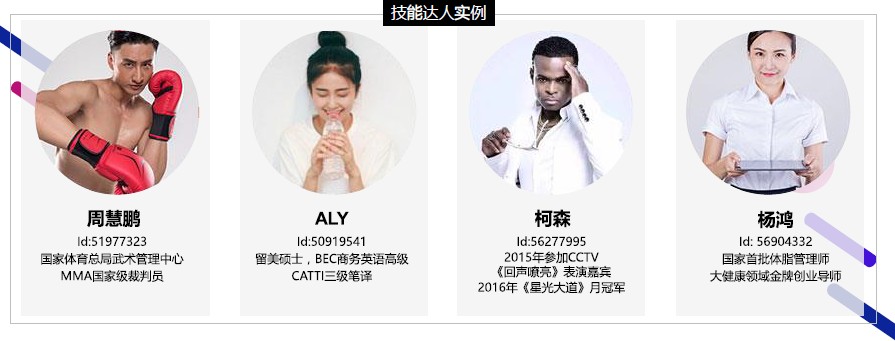 c2c鏈嶅姟,c2c鏈嶅姟鍐呭