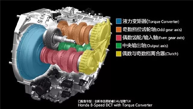 本田自动变速箱资料,本田变速箱最新技术