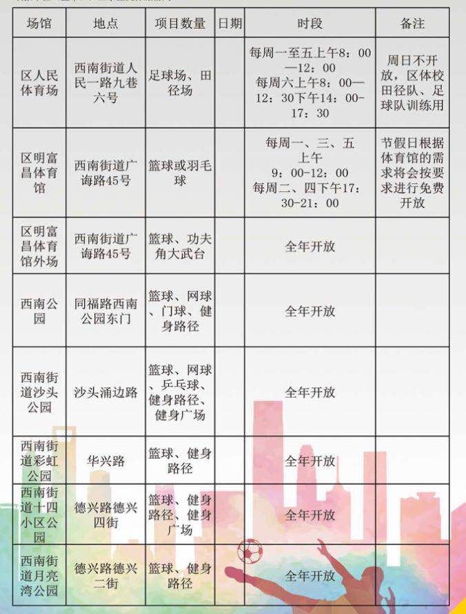 佛山最全运动馆,佛山体育馆开放