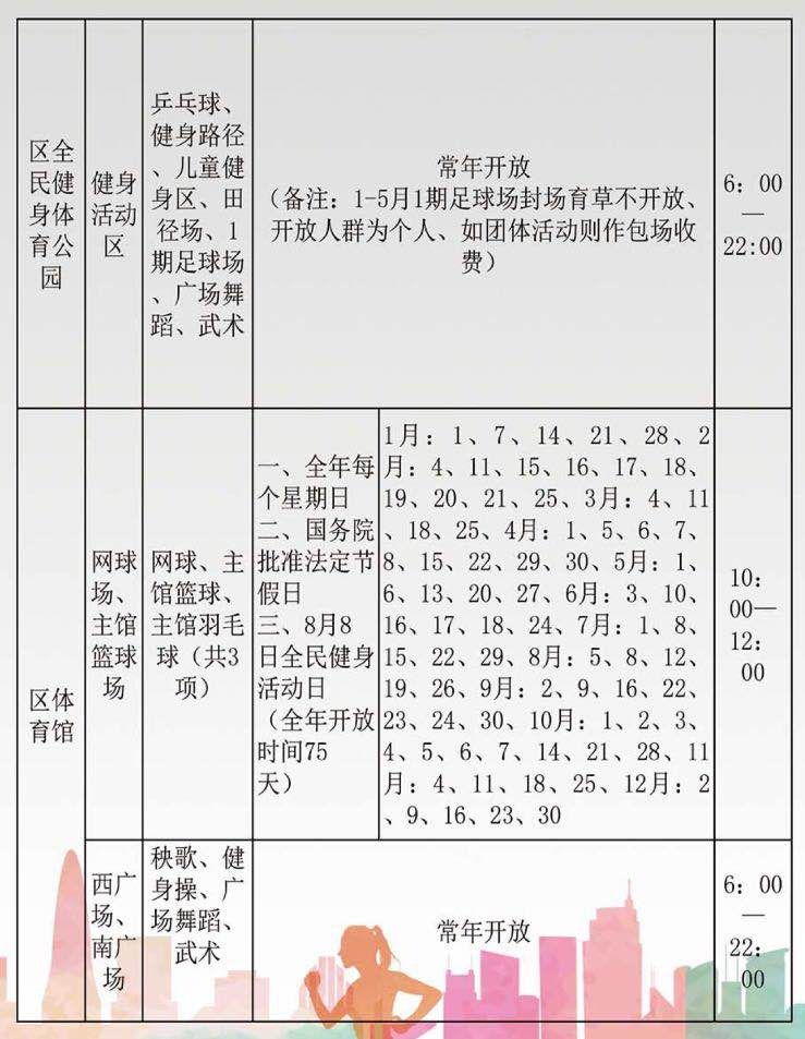 佛山最全运动馆,佛山体育馆开放