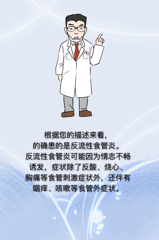 反酸烧心食管堵得慌是怎么回事,胃堵反酸烧心吃什么药