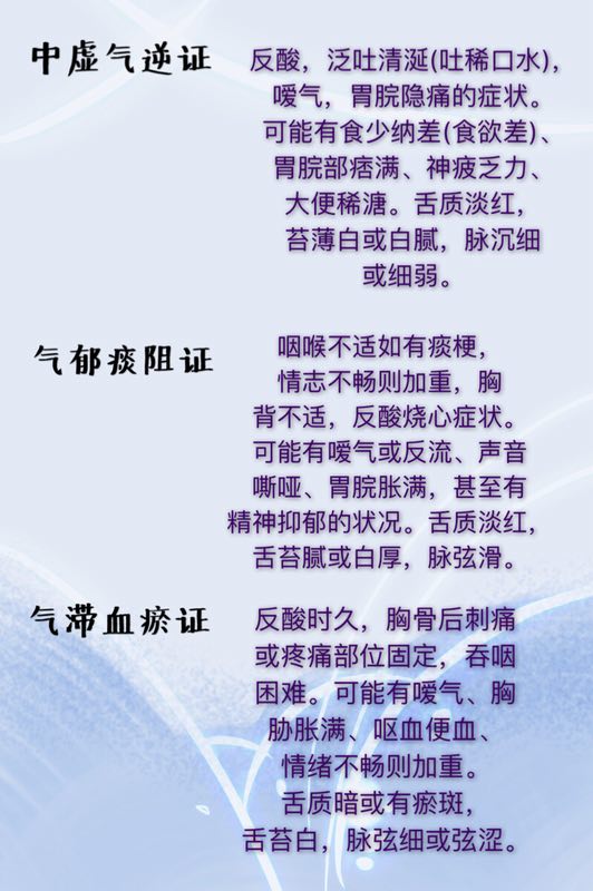 反酸烧心食管堵得慌是怎么回事,胃堵反酸烧心吃什么药