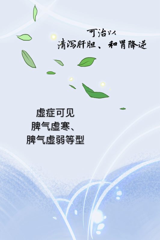 反酸烧心食管堵得慌是怎么回事,胃堵反酸烧心吃什么药