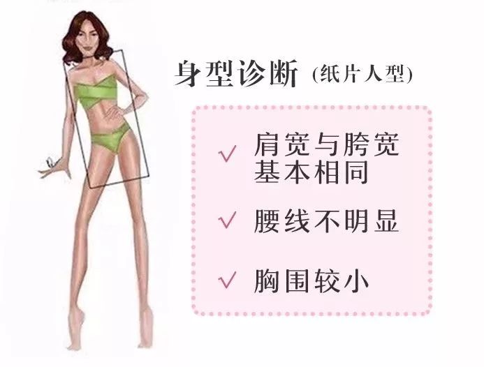 什么身材的裙子最好看,女生平价连衣裙推荐