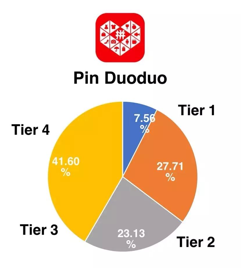 拼多多699苹果xr游戏机开箱,拼多多卖988元的苹果x