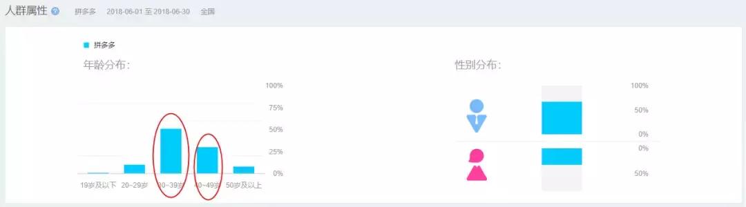 拼多多699苹果xr游戏机开箱,拼多多卖988元的苹果x