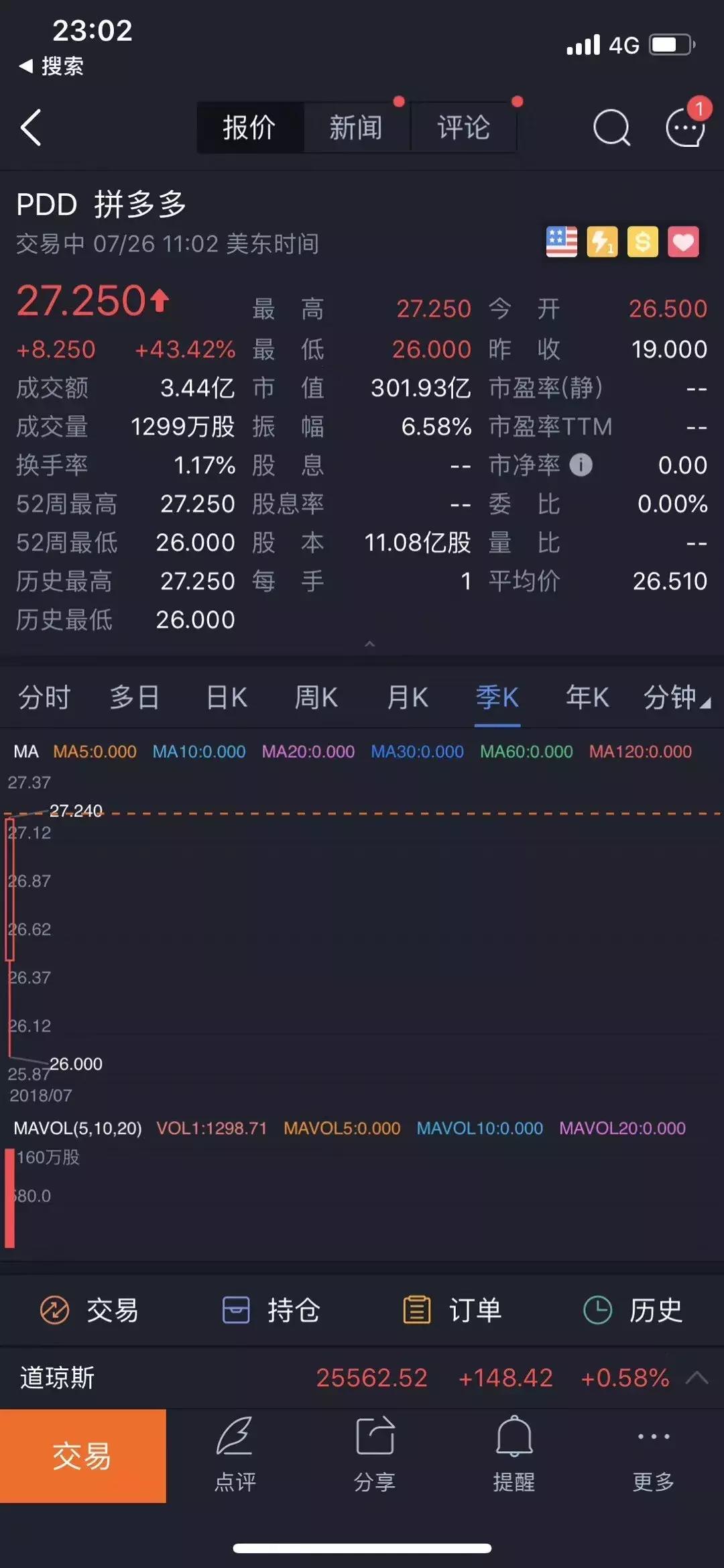 拼多多699苹果xr游戏机开箱,拼多多卖988元的苹果x