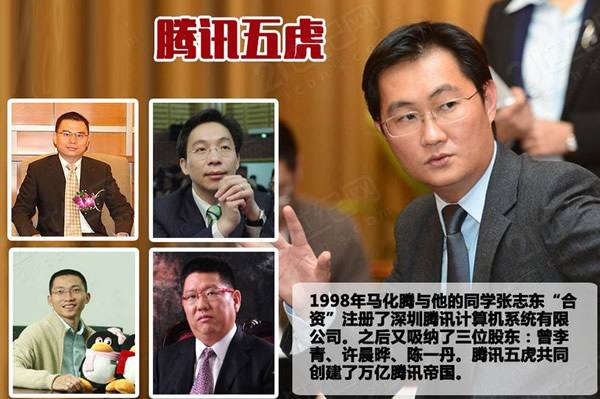 腾讯五虎现状,腾讯五虎如今都怎样