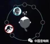 立体声单声道解析,一次搞懂音程