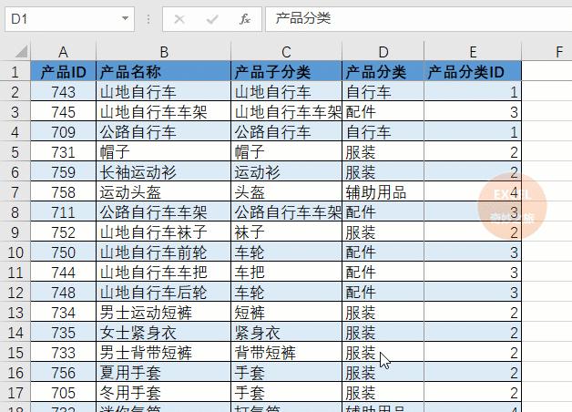 excel新手必备100个技巧快捷键,excel常用技巧及快捷键大全
