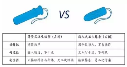 30年姨妈巾,30年厚积薄发