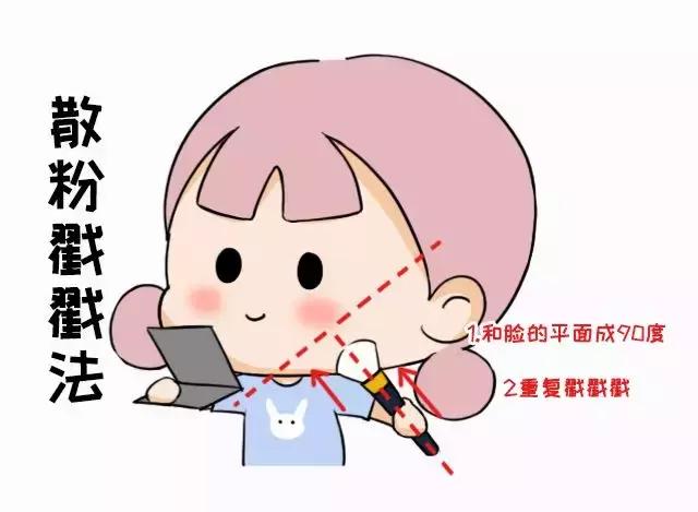 定妆控油防脱妆散粉推荐哪款,定妆控油散粉排行榜平价