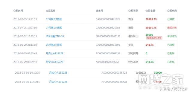 逾期催收停了是怎么回事,逾期回款解决方案