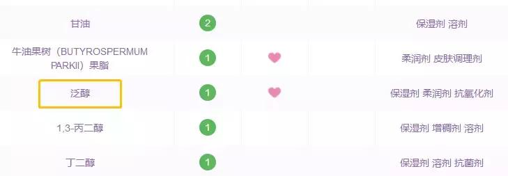 护肤品中含有维e会对身体不好吗,护肤品里的维e