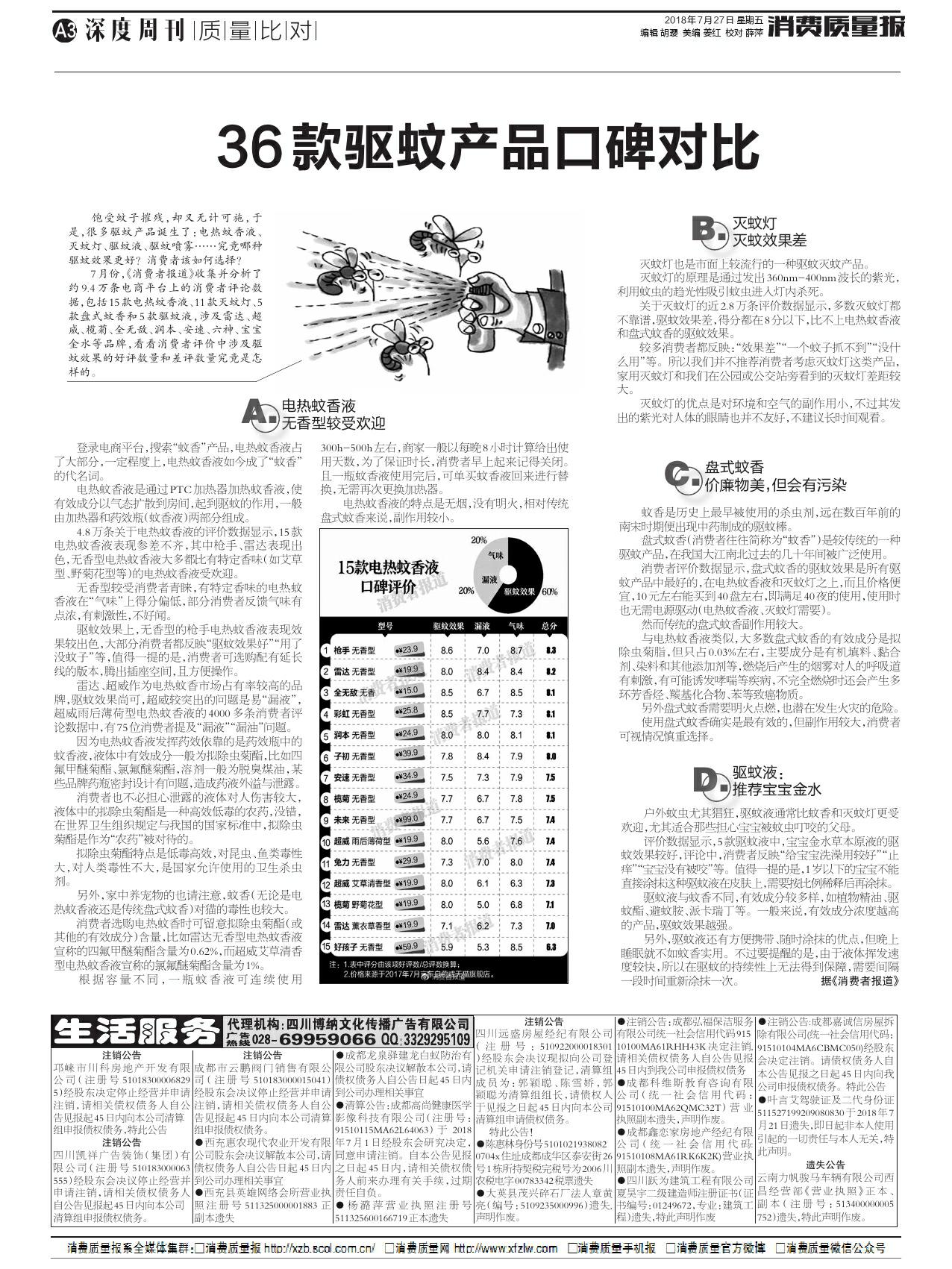 驱蚊产品测评六神花露水,十大驱蚊产品排行榜