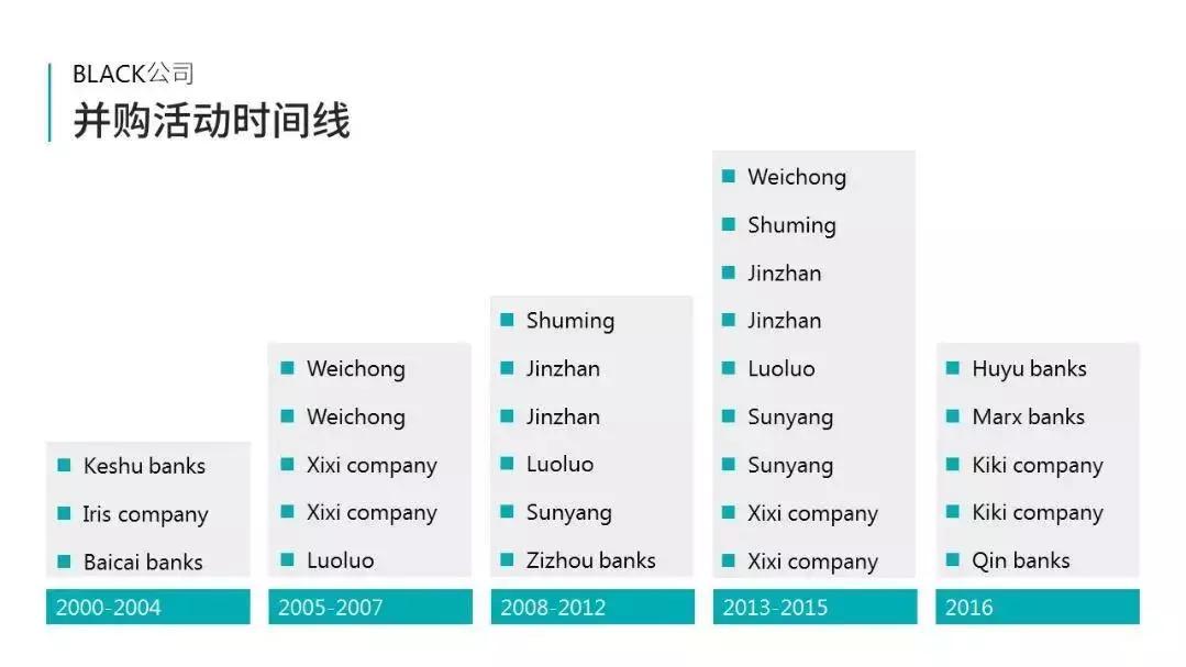 复制可以设置为一个键吗,复制能复制多个内容吗