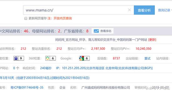 从零基础到月入过万,从零开始月入1万的生意
