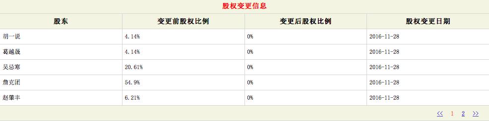 比特大陆创始人吴忌寒发家史,吴忌寒和比特大陆联合创始人