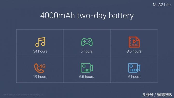 十分钟带你看完小米第一场西班牙全球发布会