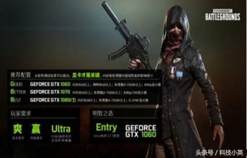 金士顿显卡和影驰显卡,金士顿固态显卡