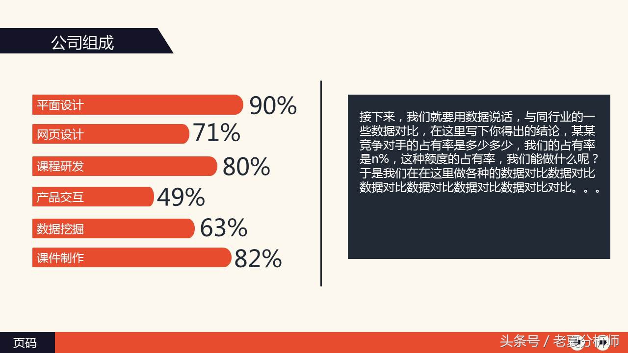 甯傚満钀ラ攢骞村害鎬荤粨ppt妯℃澘,寤虹珛甯傚満钀ラ攢璁″垝ppt妯℃澘涓嬭浇