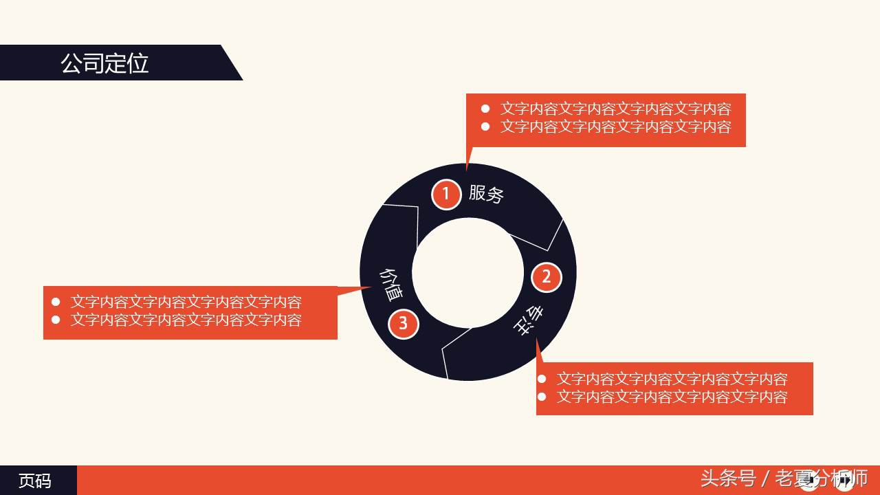 甯傚満钀ラ攢骞村害鎬荤粨ppt妯℃澘,寤虹珛甯傚満钀ラ攢璁″垝ppt妯℃澘涓嬭浇