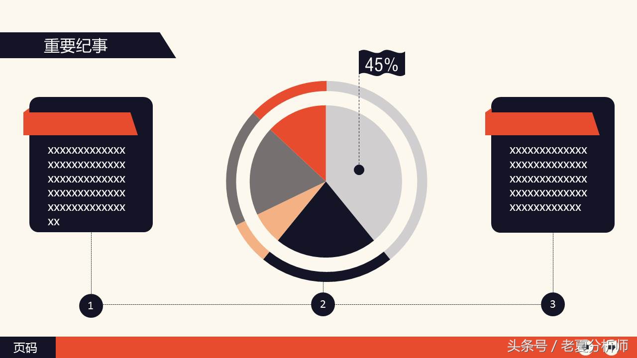 甯傚満钀ラ攢骞村害鎬荤粨ppt妯℃澘,寤虹珛甯傚満钀ラ攢璁″垝ppt妯℃澘涓嬭浇