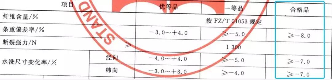 宝宝凉席哪种材质好,宝宝凉席0-3岁夏款冰丝凉席测评