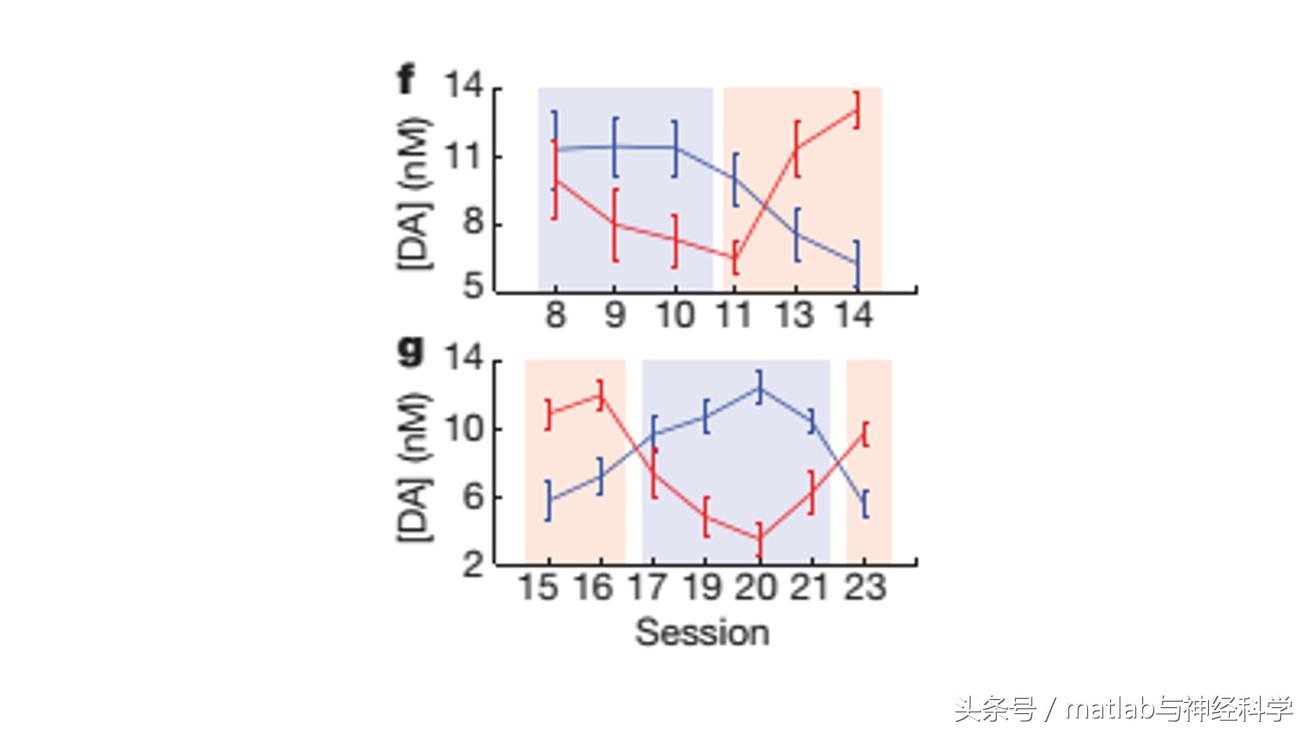 轻松的从PDF中截取高清图像，让你PPT展示的图片不再模糊！