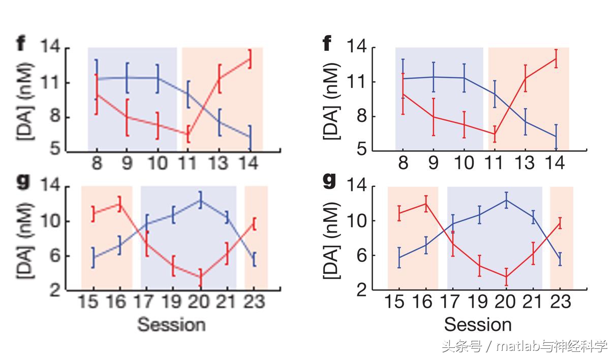 轻松的从PDF中截取高清图像，让你PPT展示的图片不再模糊！
