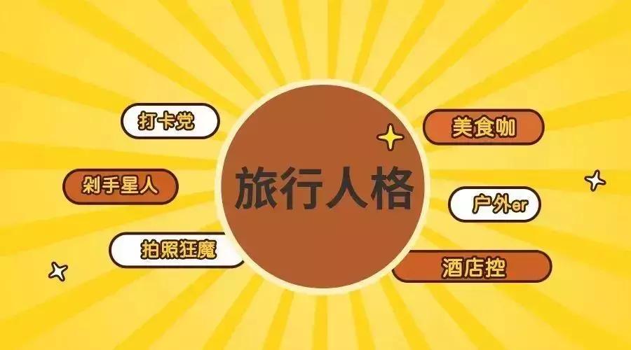 打卡*党**,购物狂,美食咖……新时代旅行人格图鉴,欢迎对号入座!