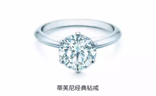 别光盯着宝石大不大！戒托选不对再好的戒指都白费