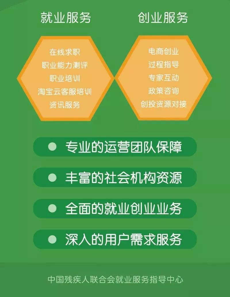 陕西残疾人就业服务平台app官网,残疾人创业网上平台