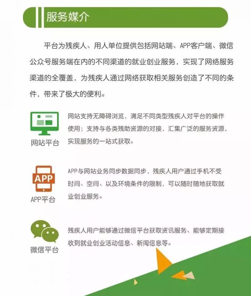 陕西残疾人就业服务平台app官网,残疾人创业网上平台