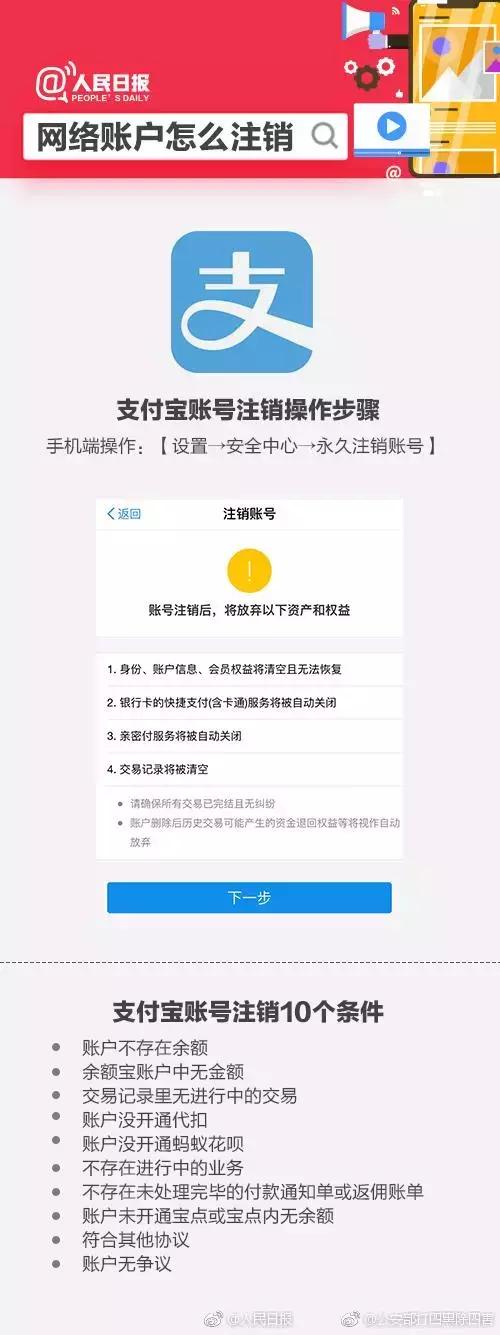 注销不用的手机号的操作方法,多个支付宝账号不用怎么注销