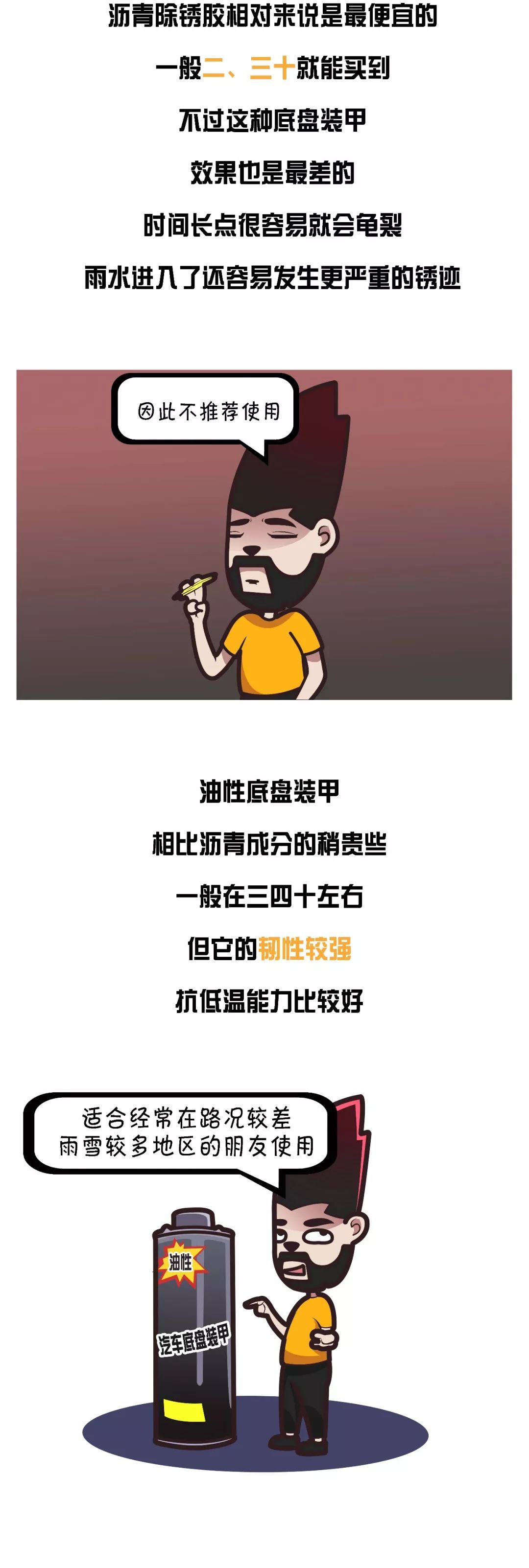 底盘装甲真的有必要做吗,底盘装甲到底有没有必要做