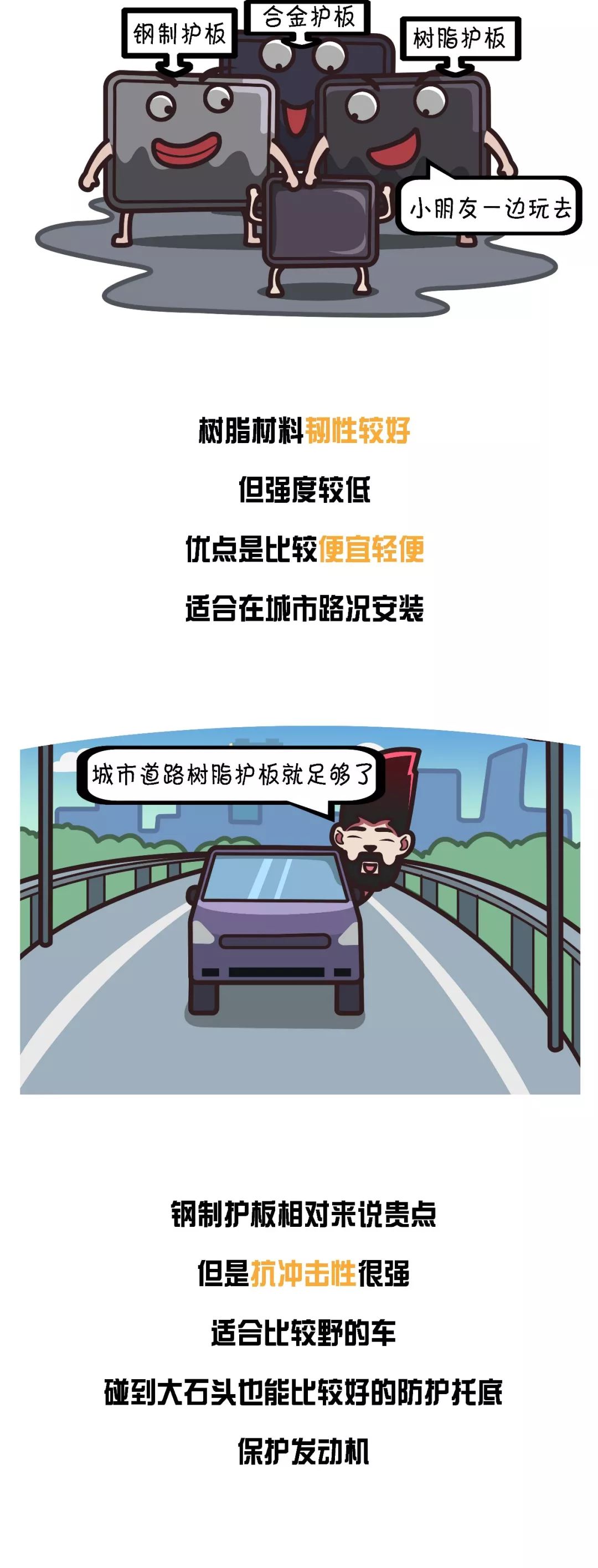 底盘装甲真的有必要做吗,底盘装甲到底有没有必要做