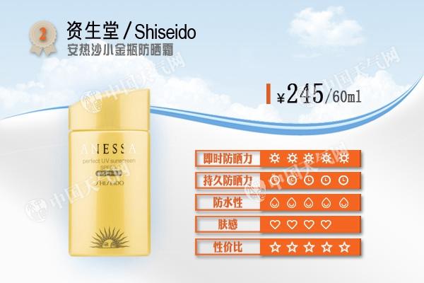 几百的防晒和几十的防晒有啥区别,几百块的防晒和几十块的区别