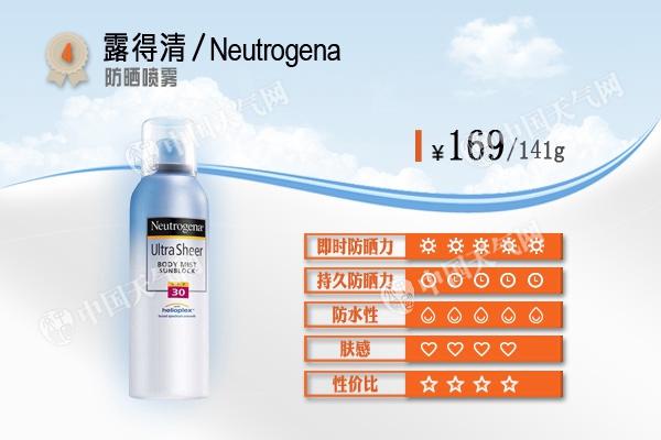 几百的防晒和几十的防晒有啥区别,几百块的防晒和几十块的区别