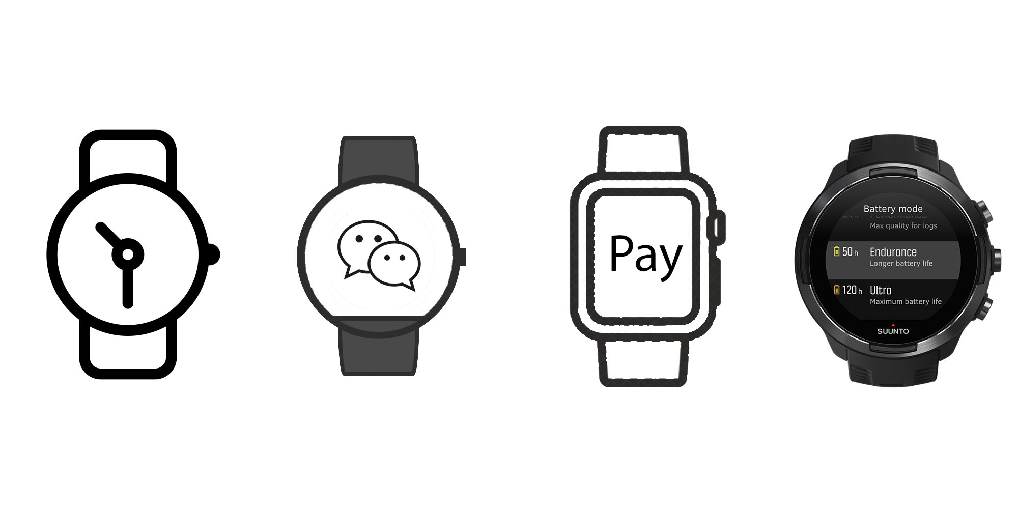 suunto9跑步,suunto9待机