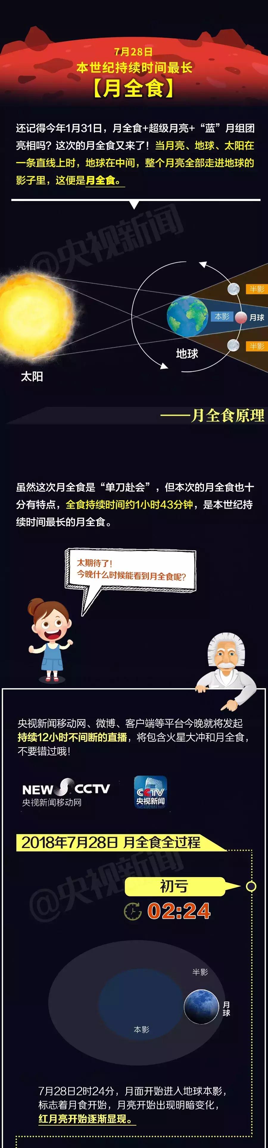 百年一遇天文大潮,百年一遇天文潮