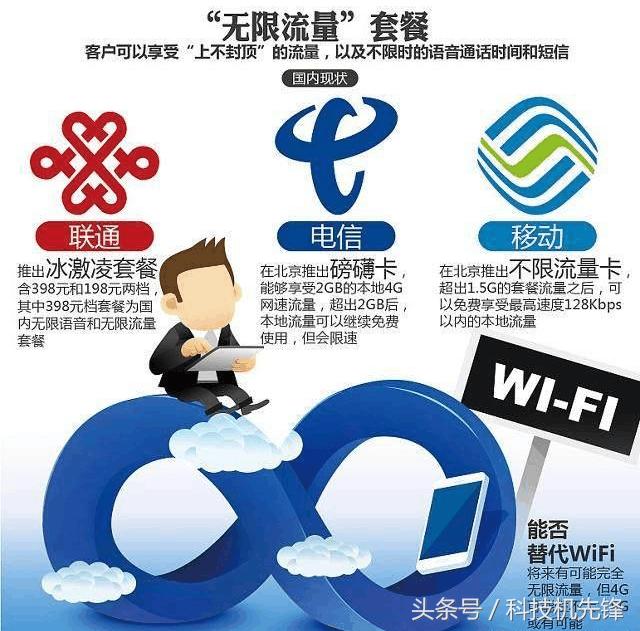 移动流量套餐全国无限流量19元,移动无限流量套餐98元2017版