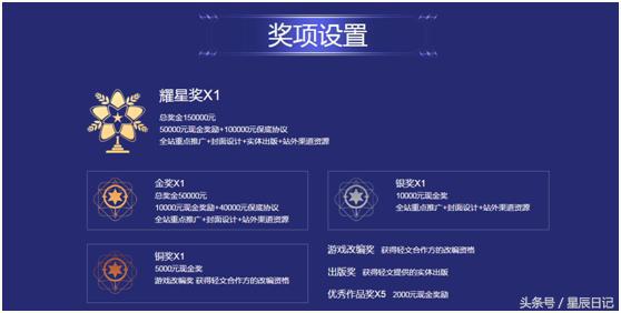 轻小说二次元小说,轻小说二次元在线阅读