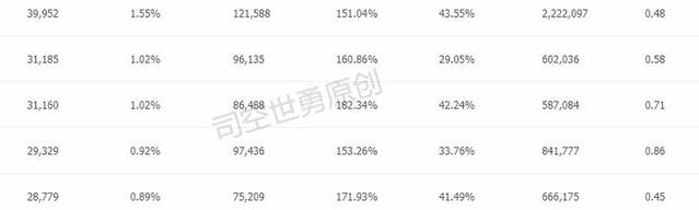 淘宝人群标签如何入池,淘宝精准人群推广如何设置