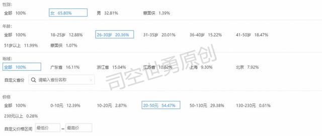 淘宝人群标签如何入池,淘宝精准人群推广如何设置